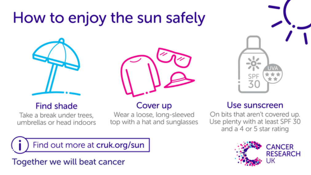 How to enjoy the sun safely infographic